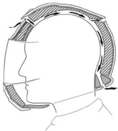 Schuberth S3 - VENTILATION SYSTEM 5 - INTERIOR AIR EXTRACTION - 1