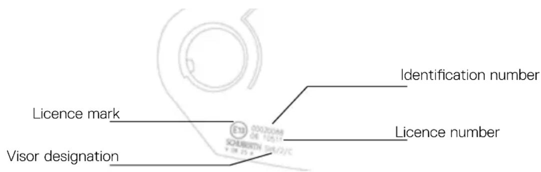Schuberth Concept - ECE-APPROVAL - 2