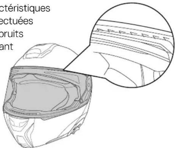 Schuberth Concept - Turbulatuers - 1
