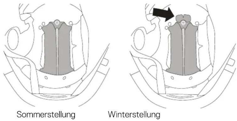 Schuberth Concept - SOMMER- UND WINTERSTELLUNG - 1