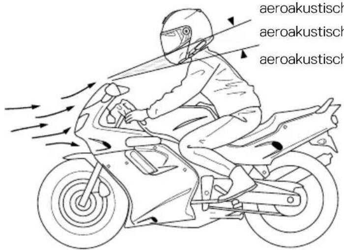 Schuberth Concept - Achtung: - 1