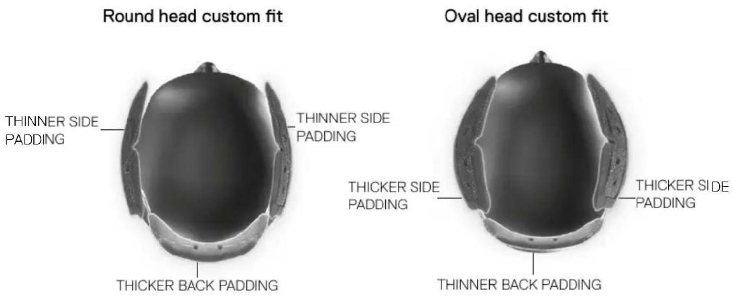 Schuberth E2 - ACCESSORIES AND SPARE PARTS - 1