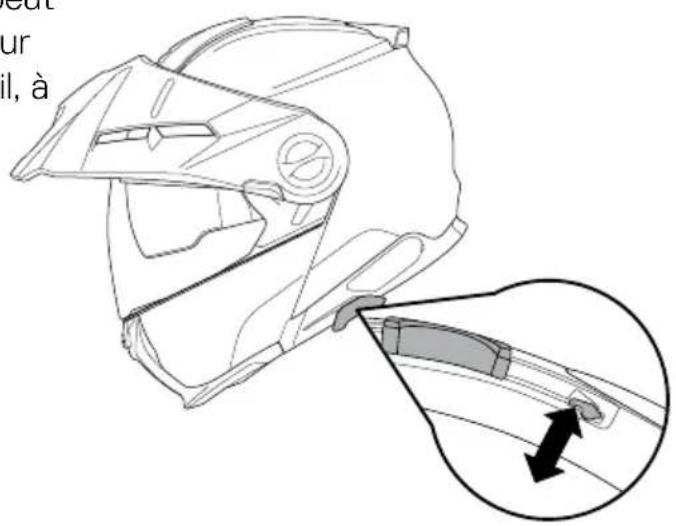 Schuberth E2 - Utilisation - 2