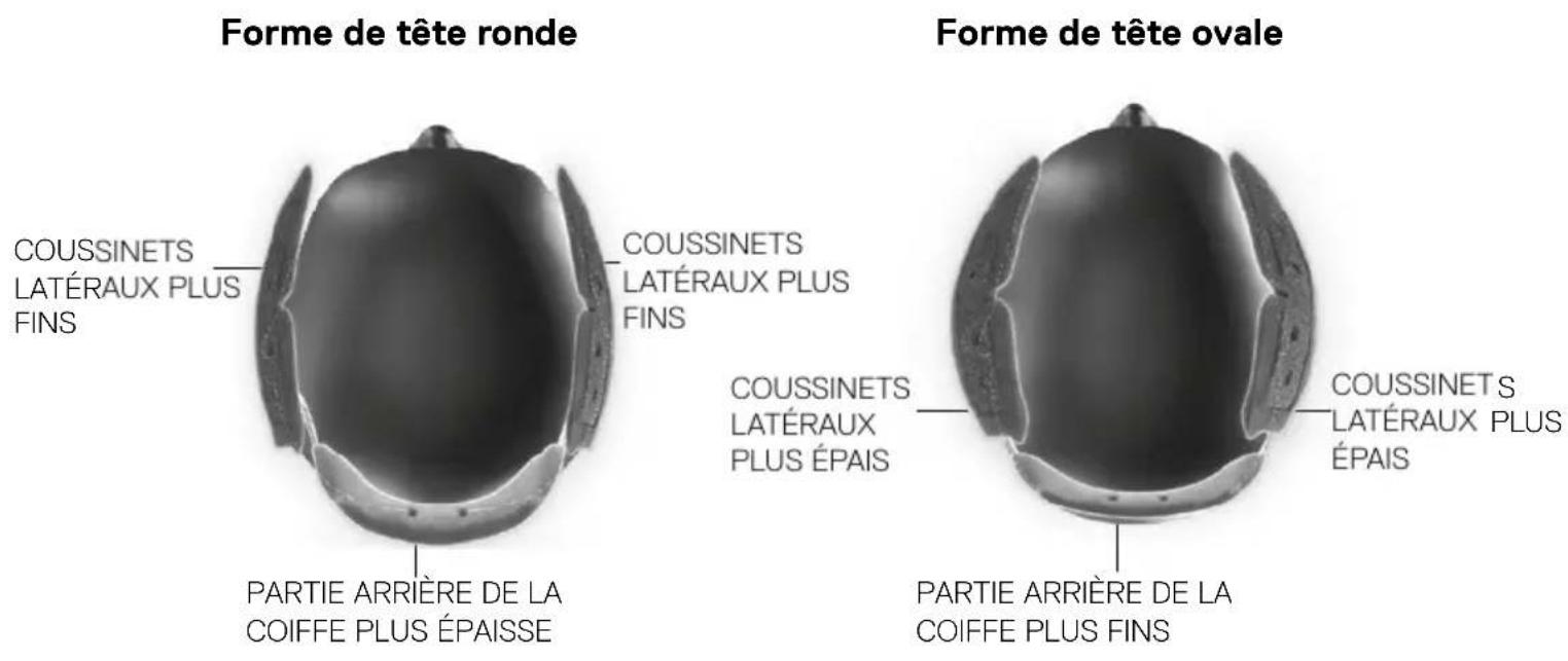 Schuberth E2 - ACCESSOIRES ET PIÈCES DE RECHANGE - 1