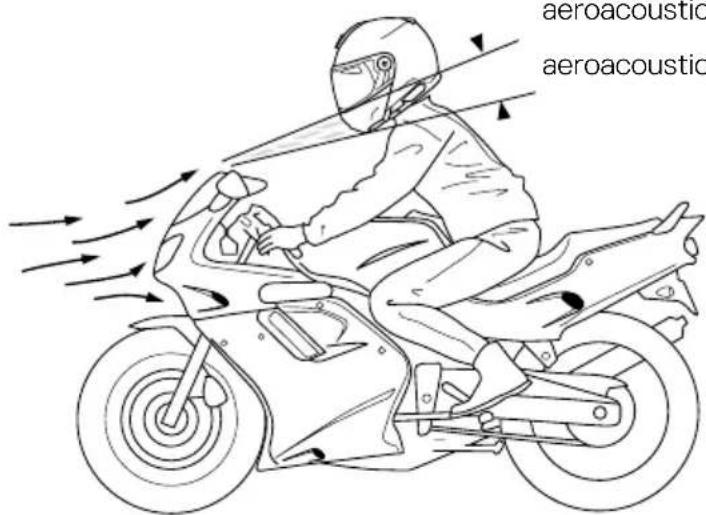 Schuberth E2 - Note: - 1