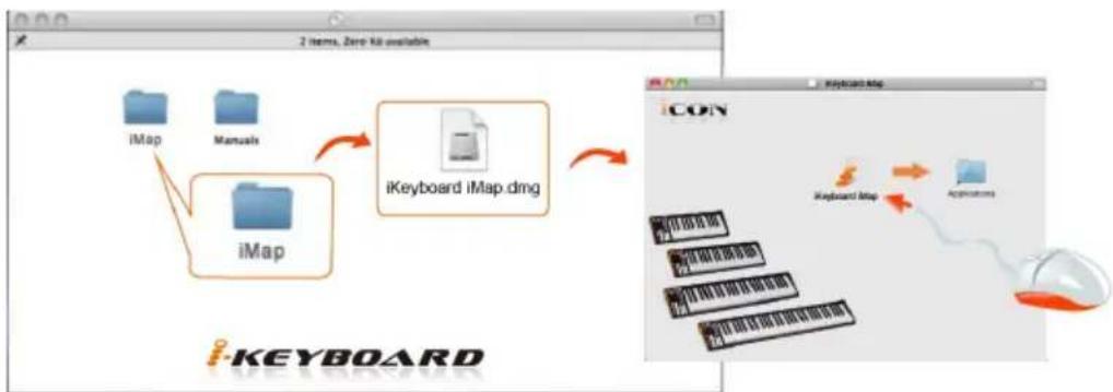 icon iKeyboard 5 - Insérez le CD d'utilitaires dans votre lecteur de CD-ROM puis effectuez un double clic sur l'icône « iKeyboard iMap ». - 1