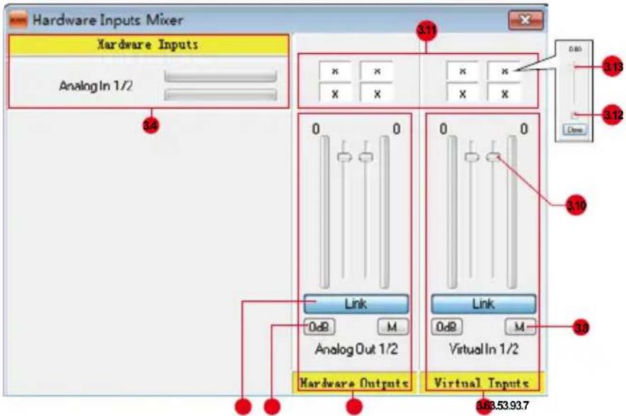 Hardware Inputs Mixer Hardware Inputs Analog In 1/2 3.4 3.11 0 x x x x x x 0 0 0 0 Link Analog Out 1/2 Hardware Outputs 3.68.53.93.7 3.10 Link Virtual In 1/2 Virtual Inputs 0 dB M 0 dB M 3.8