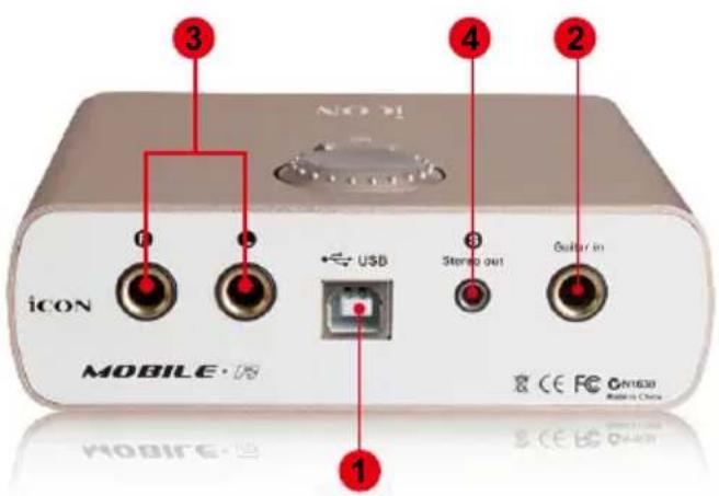 icon Mobile R - Panneau arrière - 1