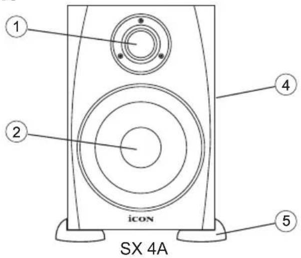 1 2 icon 4 5 SX 4A