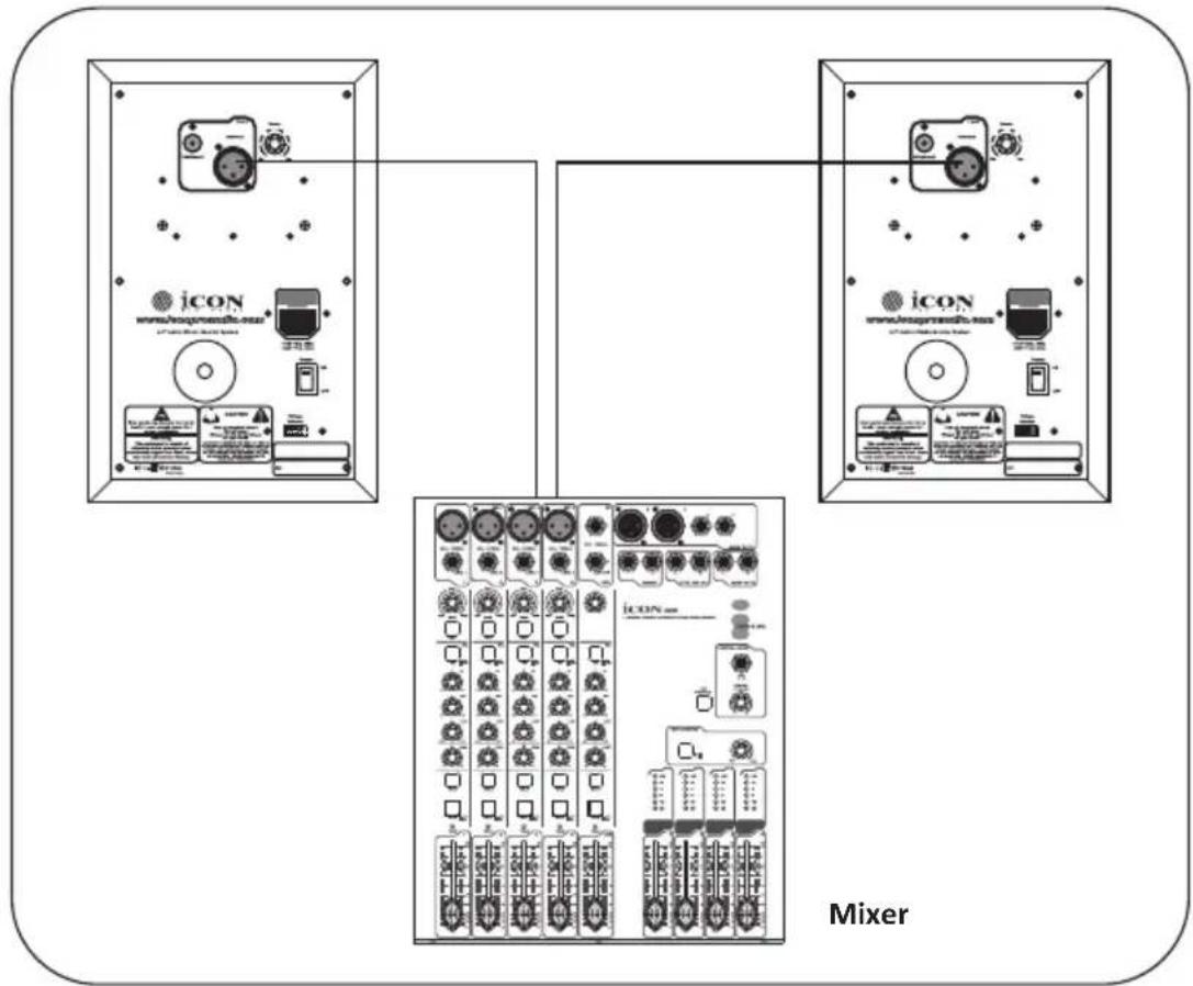 icon SX-5A - Raccordements rapides - 2