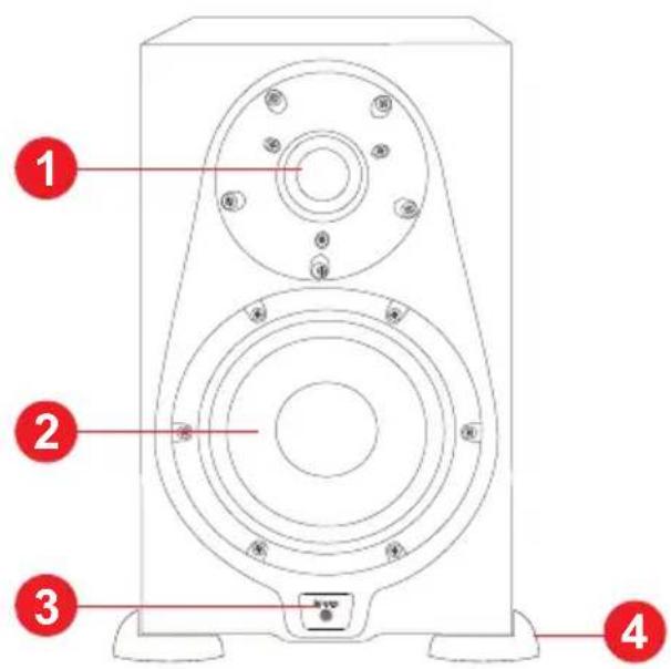 icon DT-5S - Description générale - 1