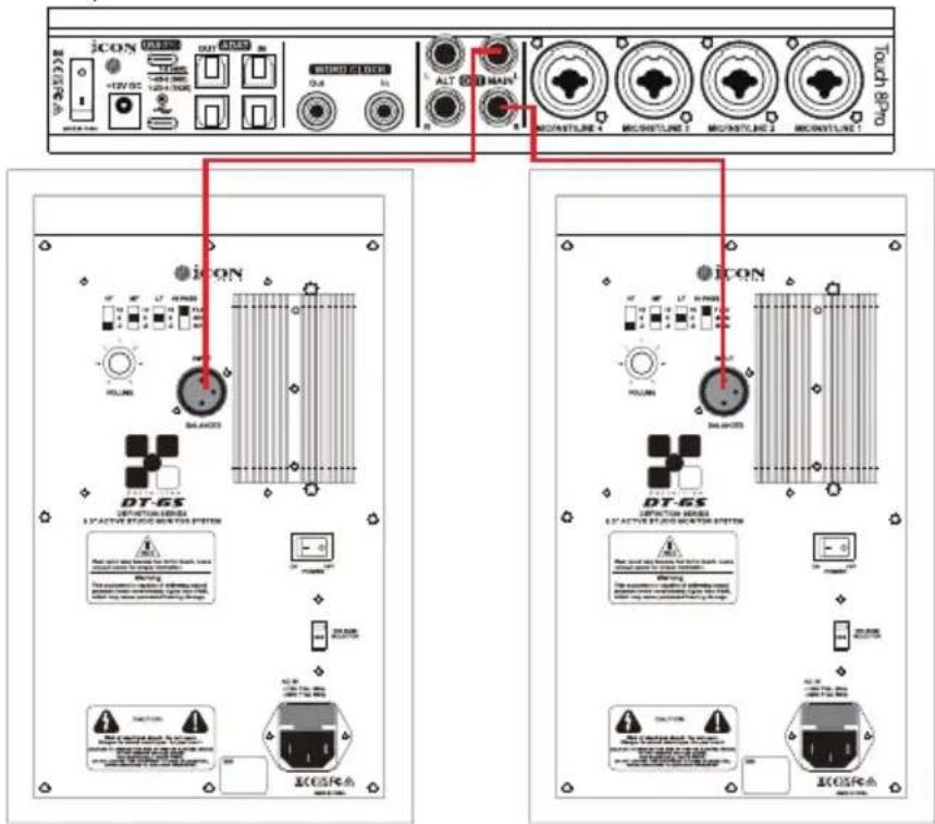 icon DT-5S - ORIENTATION DES HAUTE-PAROLES - 3