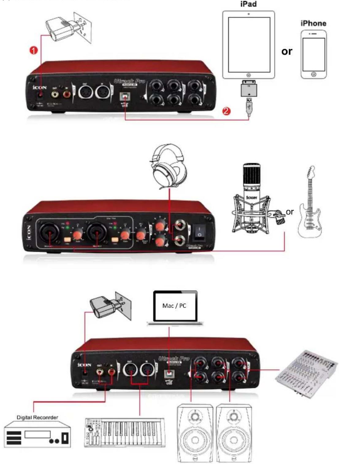 icon Utrack Pro - Connexions matériel - 1