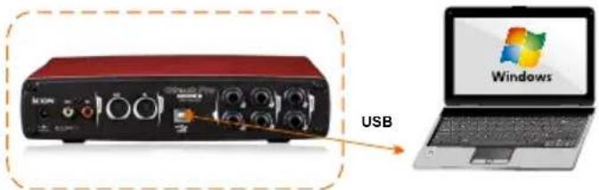 icon Utrack Pro - Connexion de votre interface audio numérique UtrackPro - 1