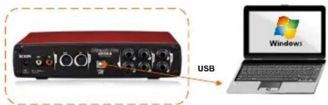 icon Utrack Pro - Connecter l'interface audio numérique de la UtrackPro - 1