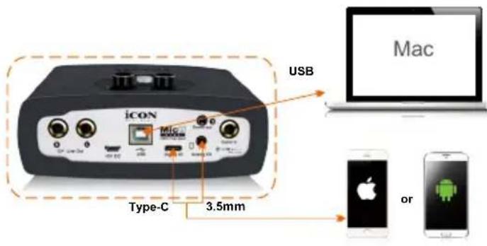 icon MicU Live - Connexion de votre interface audio numérique MicU Live - 1