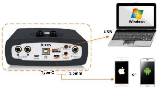 icon MicU Live - Connecter l'interface audio numérique de la MicU Live - 1
