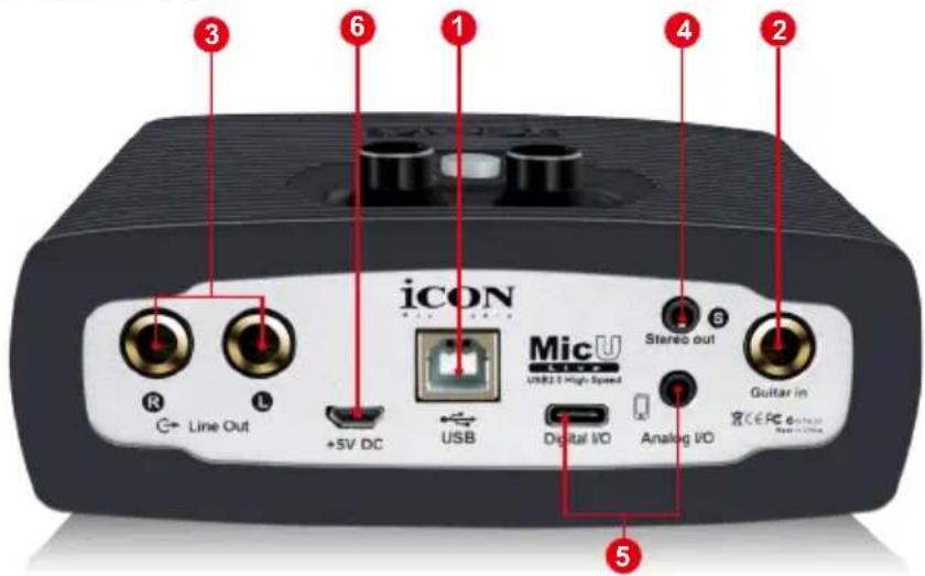 icon MicU Live - Panneau arrière - 1