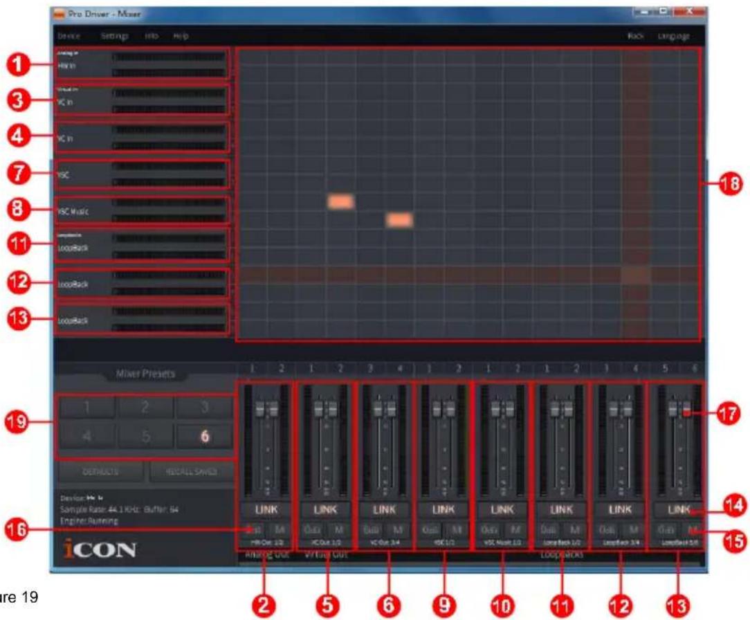 icon MicU Live - Canaux de rebouclage d'MicU Live (LB 1/2, 3/4 et 5/6) - 1