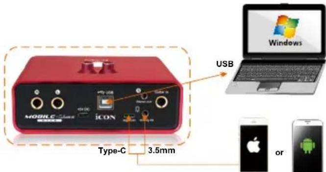 icon MobileU Mini Live - Connecter l'interface audio numérique de la MobileU Mini Live - 1