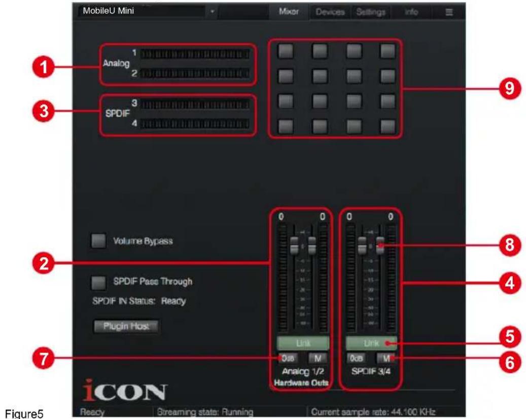 icon MobileU Mini Live - Panneau de commande du mixer(MAC) - 1