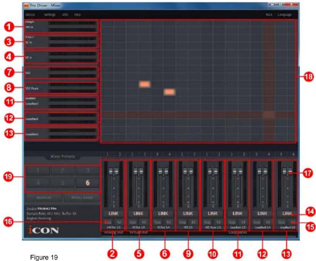 icon MobileU Mini Live - Canaux de rebouclage d'MobileU Mini Live (LB 1/2, 3/4 et 5/6) - 1