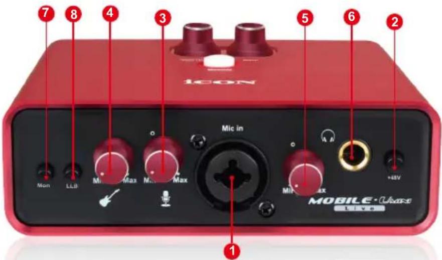 icon MobileU Mini Live - Panneau avant - 1