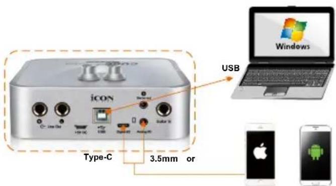 icon Cube 2Nano - Connecter l'interface audio numérique de la Cube2Nano Live - 1