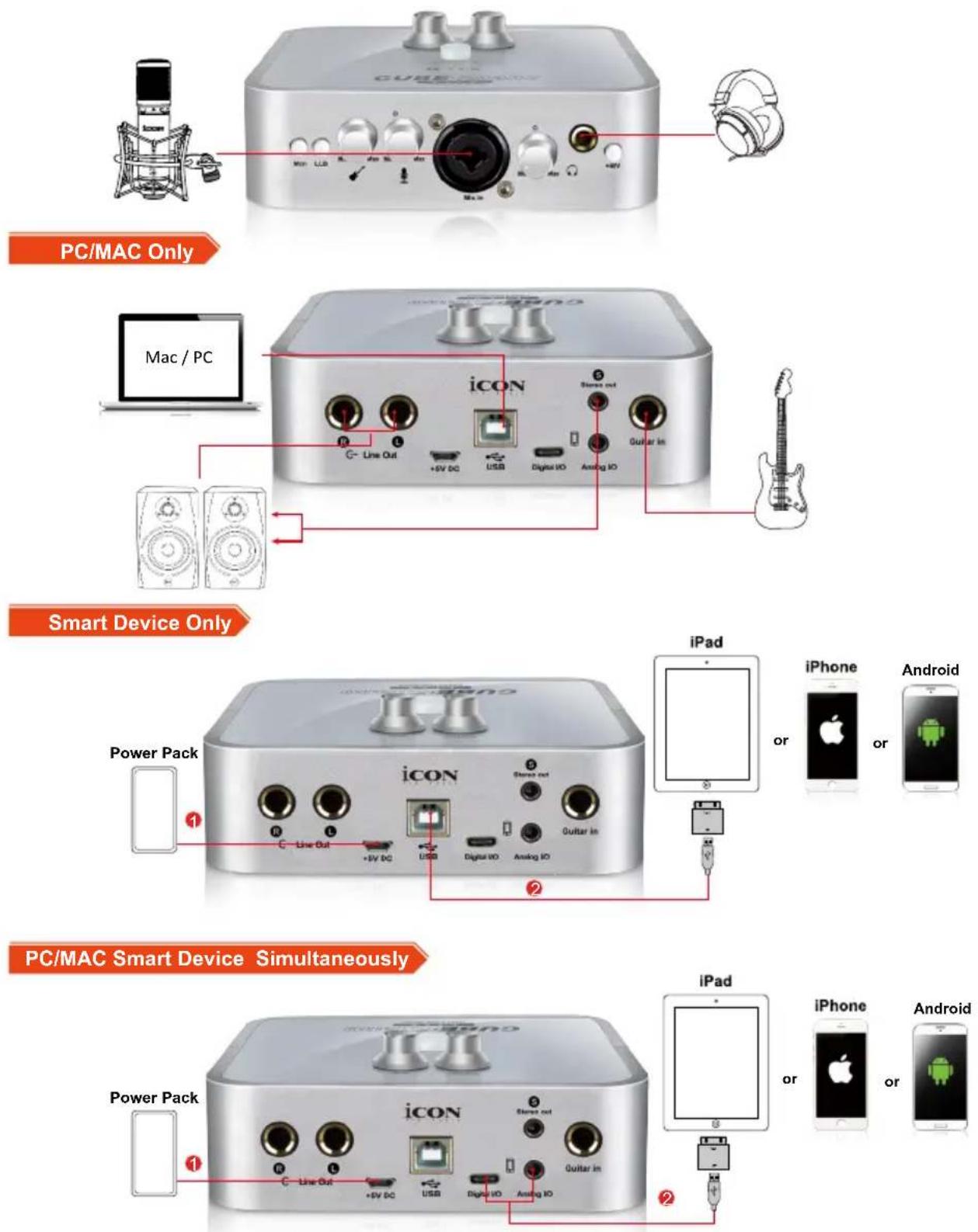 icon Cube 2Nano - Connexions matériel - 1