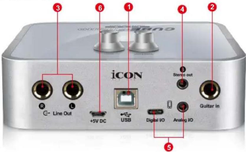 icon Cube 2Nano - Panneau arrière - 1
