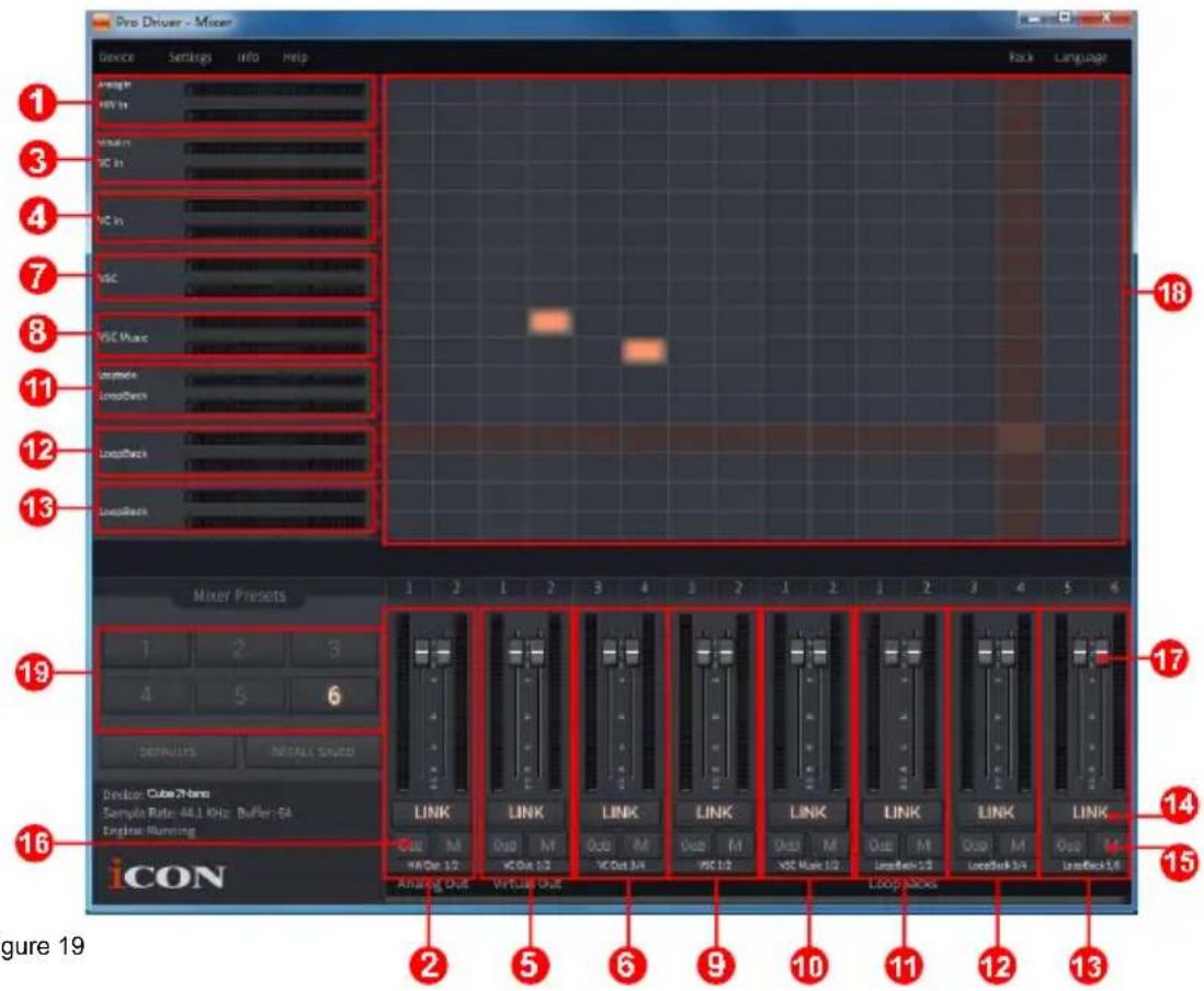 icon Cube 2Nano - Canaux de rebouclage d'Cube2Nano Live (LB 1/2, 3/4 et 5/6) - 1