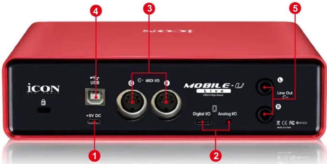 icon MobileU Live - Panneau arrière - 1