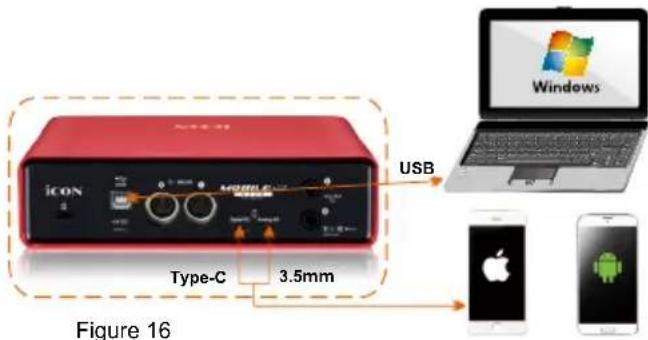 icon MobileU Live - Connecter l'interface audio numérique de la MobileU Live - 1