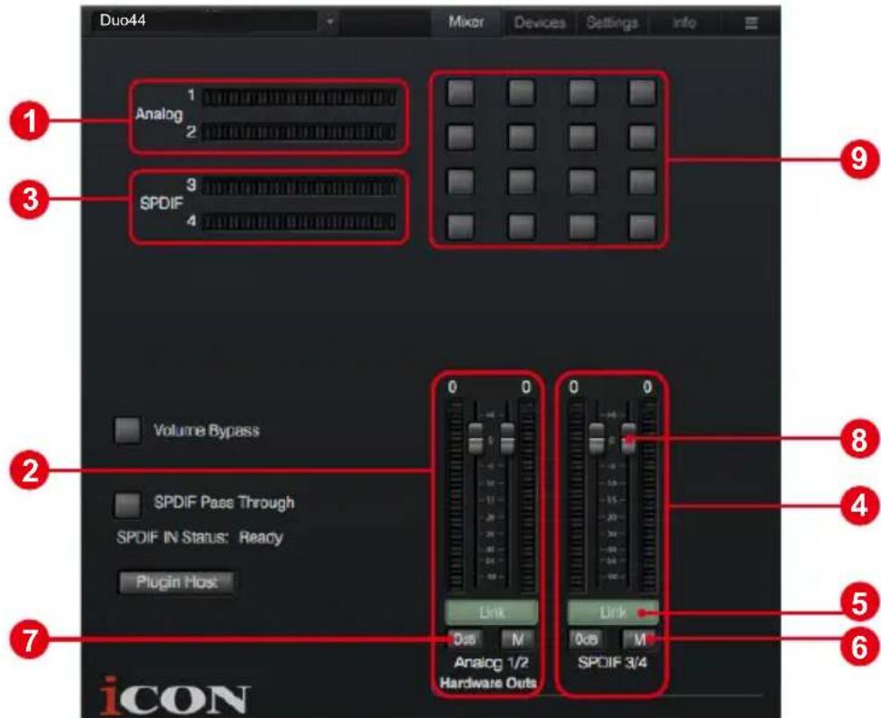 icon Duo44 Live - Panneau de commande du mixer(Max) - 1