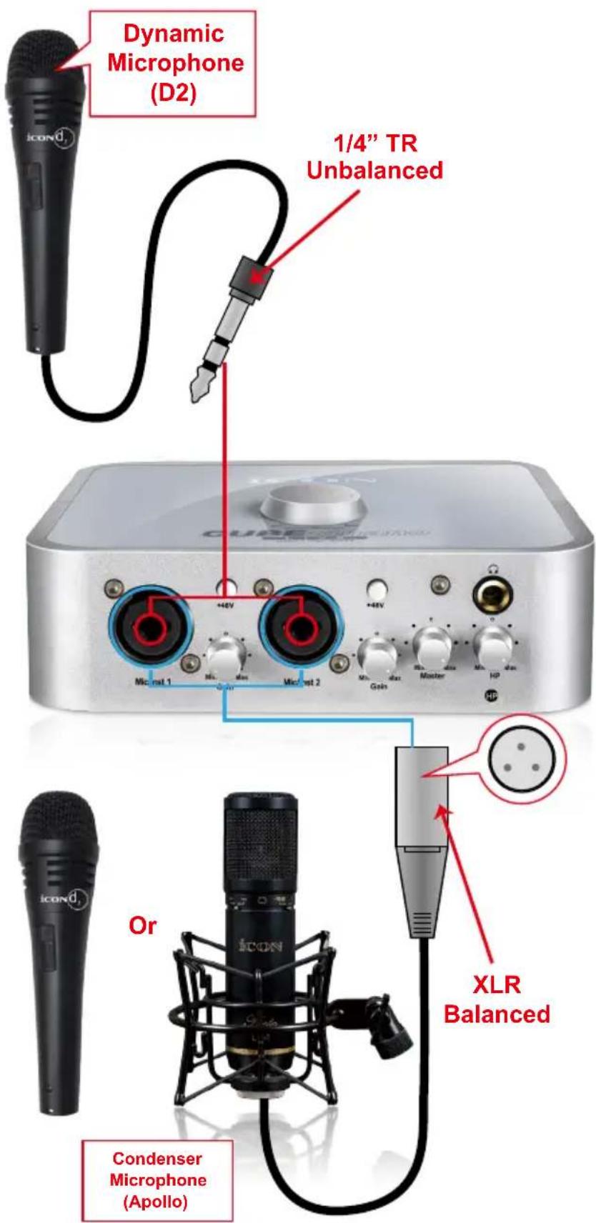icon Cube 4Nano Live - Schéma de méthode de connexion de différents types de microphones - 1