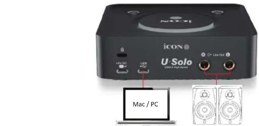 icon USolo - Connexions matériel - 2