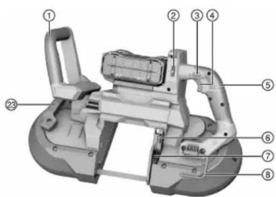 HILTI SB 6S-22 - Vista geral do produt - 1