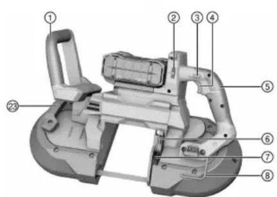 HILTI SB 6S-22 - Product overview - 1