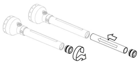Ledlenser P21R - P21R - 3