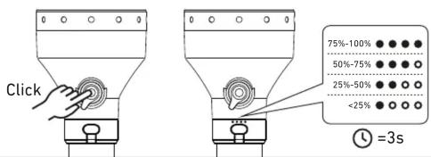 Ledlenser P21R - P21R - 2