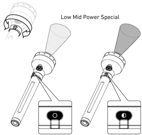 Ledlenser P21R - P21R - 17