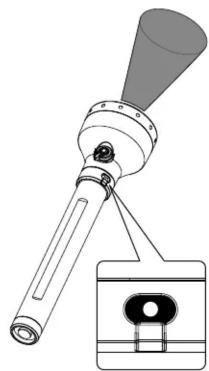 Ledlenser P21R - P21R - 18
