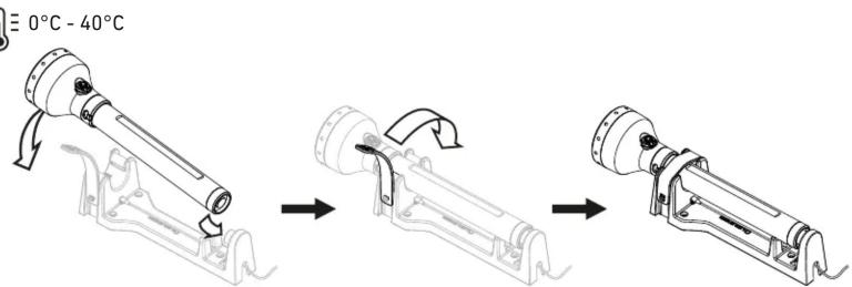 Ledlenser P21R - P21R - 6