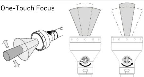 Ledlenser P21R - P21R - 9