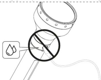 Ledlenser P21R - P21R - 8