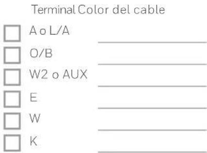 HONEYWELL RTH2CWF - Retire la placa frontal del termostato antiguo. - 10