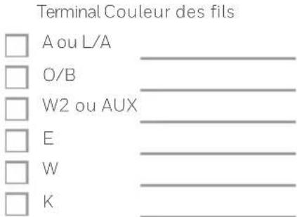 HONEYWELL RTH2CWF - Retirez la plaque frontale de - 7