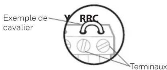 HONEYWELL RTH2CWF - RTH2SMC - 1