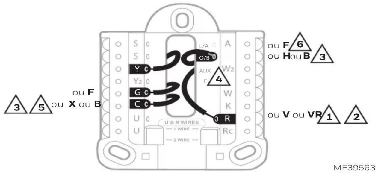 HONEYWELL RTH11B - REMARQUES SUR LE CÂBLAGE: - 1