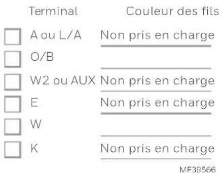 HONEYWELL RTH11B - Retrait de l'ancien thermostat - 10
